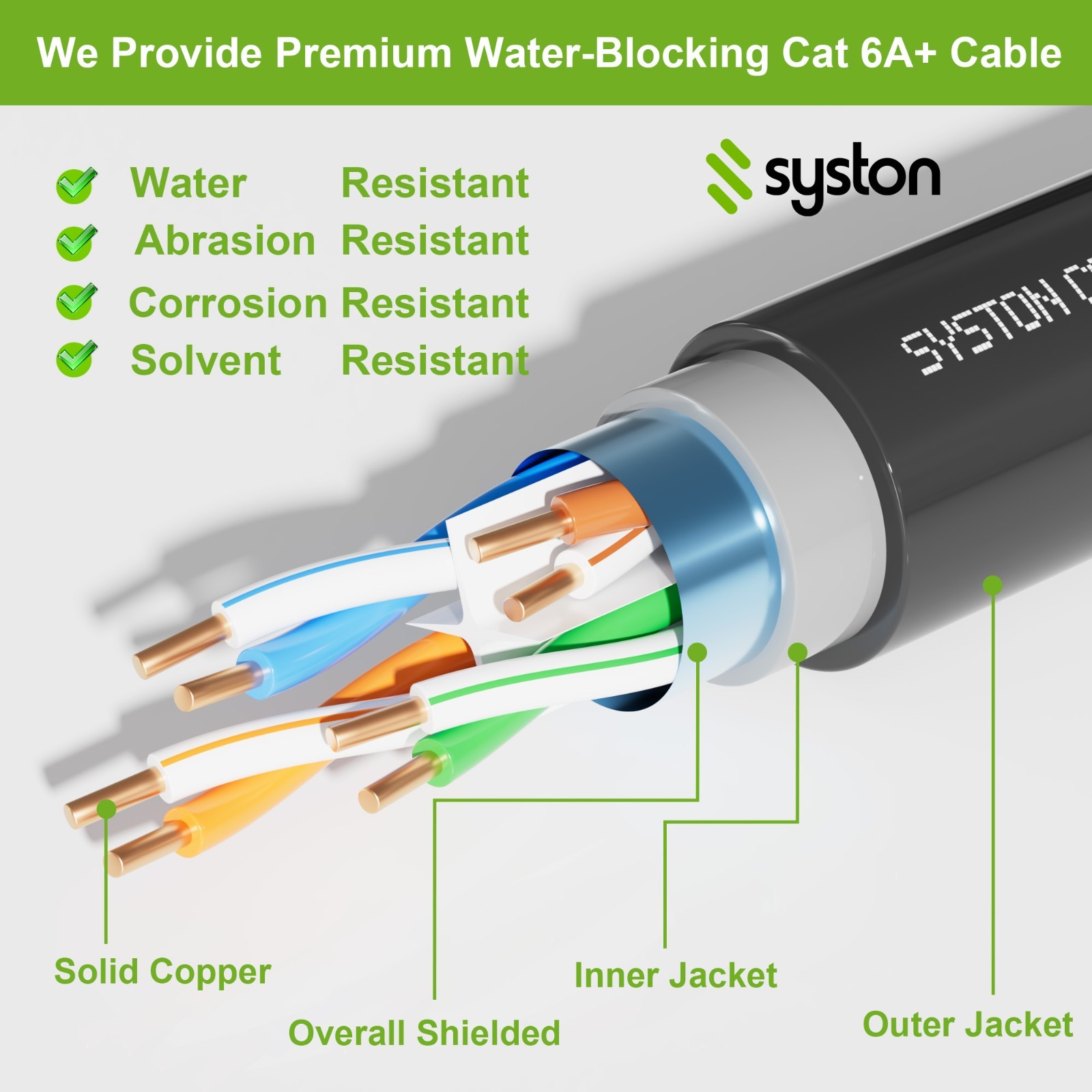 Syston Direct Burial Shielded Cat6e Ethernet Cable UV Waterproof – 50/100/250 ft