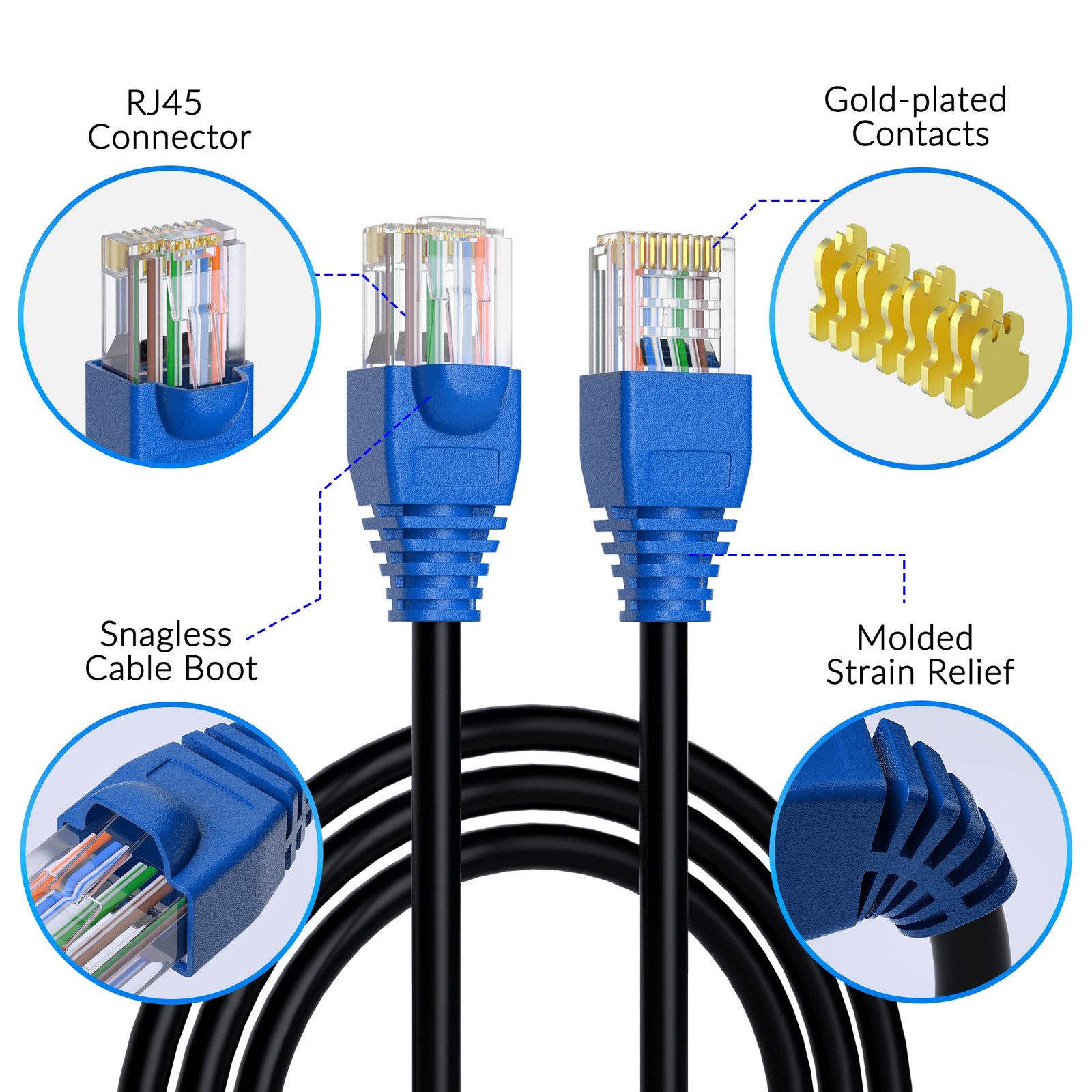 150ft Cat6 Outdoor Ethernet Cable, Waterproof, Direct Burial, Supports PoE