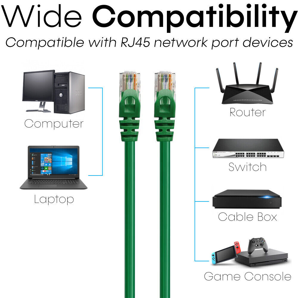 Green Cat6 Patch Cord Cable Network Cat6 Cable Internet Ethernet Modem Cable LOT