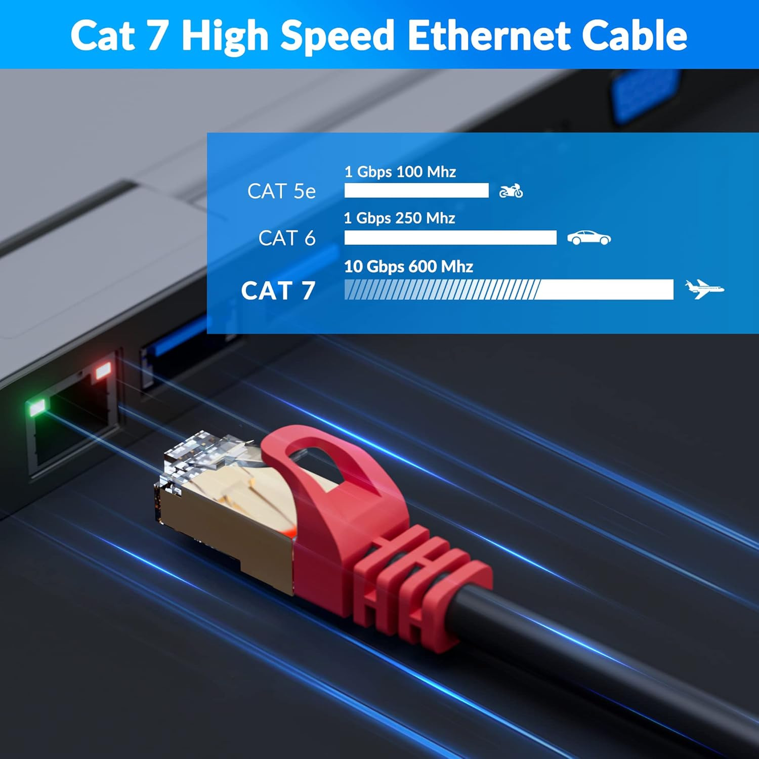 Cat 6E Cat 7 Outdoor Ethernet Cable 30 Ft,Adoreen 10Gbps Heavy-Duty Shielded