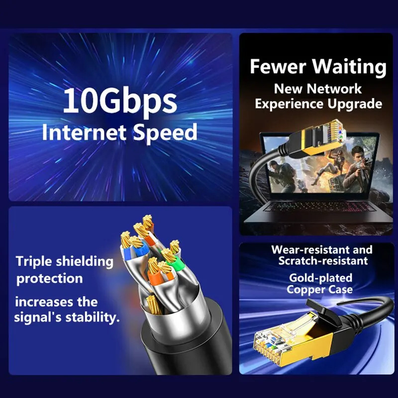 Network CAT7 Ethernet Cable 10Gb RJ45 Lan Network Cable Networking Ethernet Patc