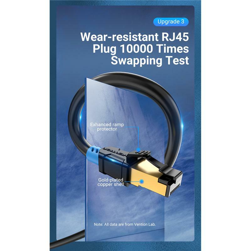 RJ45 Ethernet Extension Cable Network Patch Cord Cat6 SFTP Adapter Male Female