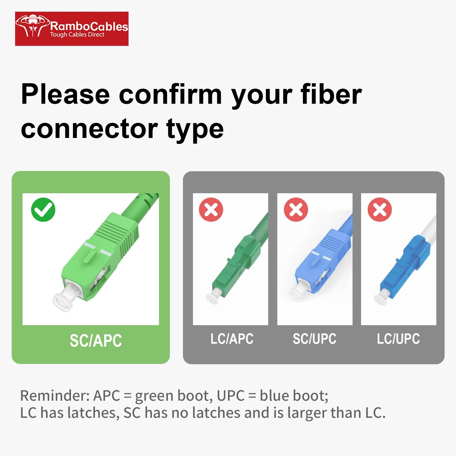 SC/APC To SC/APC Fiber Optic Internet Cable Armored Patch OS2 Simplex 30ft