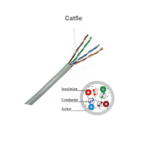 Cat5e Cat6 CCA UTP Ethernet Network LAN Cable Bulk Color 1000FT