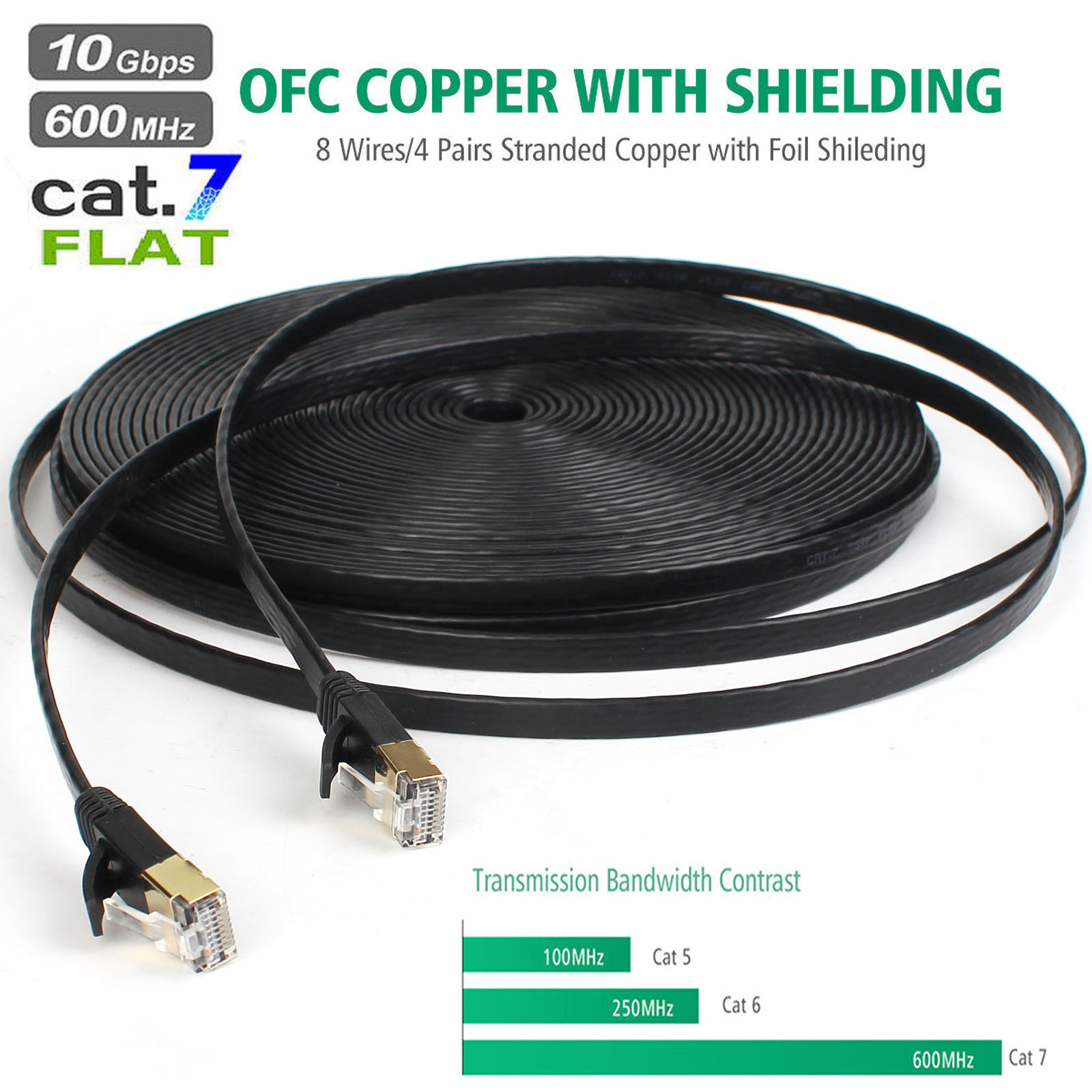 CAT7 Cat6 Cat5e Ethernet Network Cable STP UTP – 6FT 10FT 25FT 50FT 100FT – lot