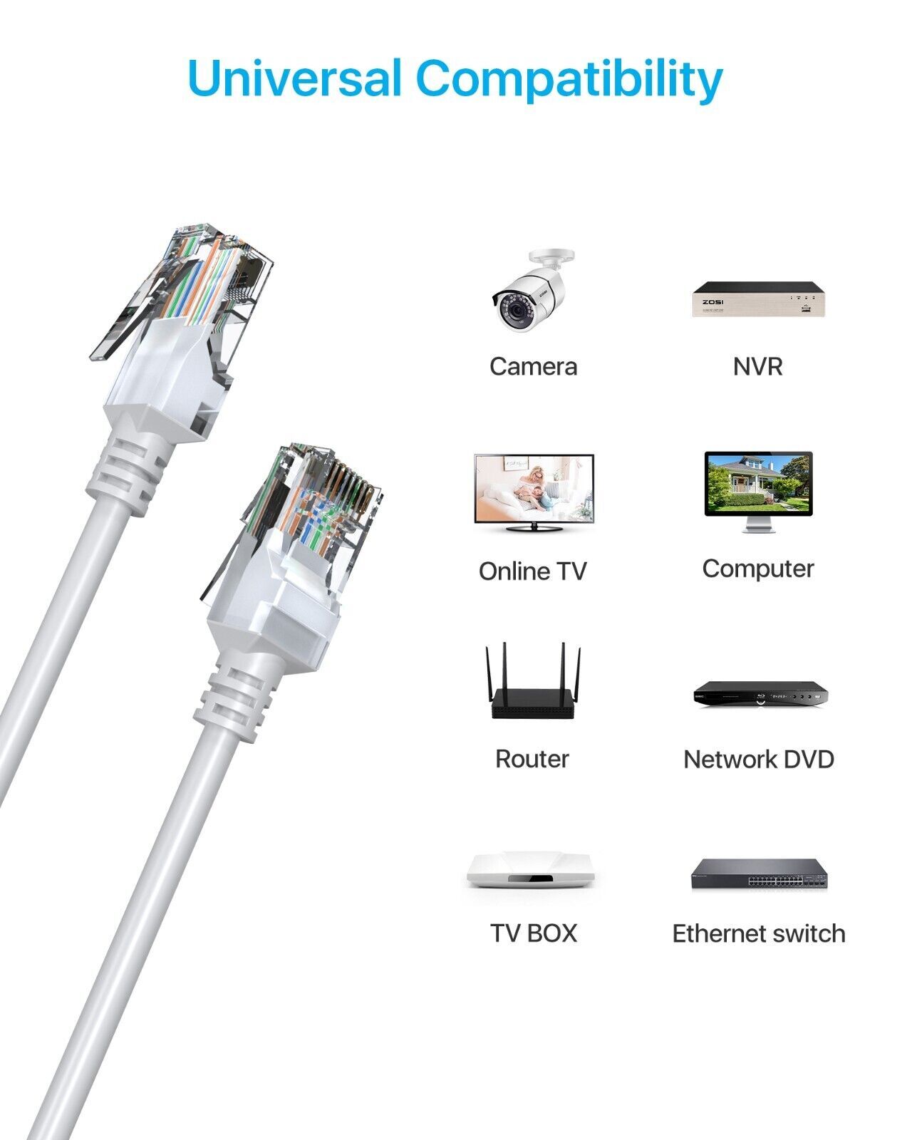 ZOSI 4-Pack 100ft Cat5e Ethernet Security Cameras RJ45 POE Cable Network Wire