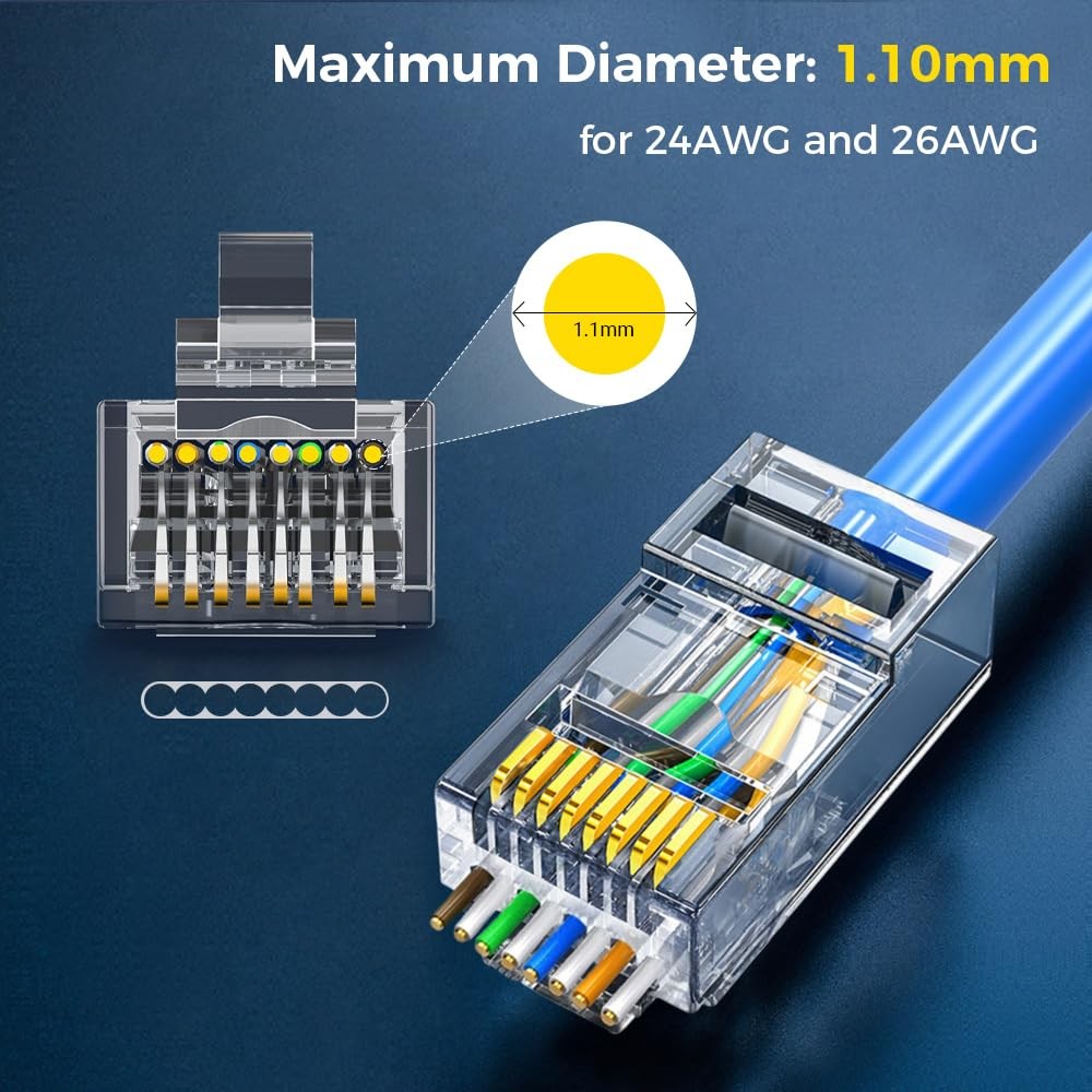 ZOERAX 50-Pack RJ45 Cat6 Pass Through Connector 50-Pack, Transparent