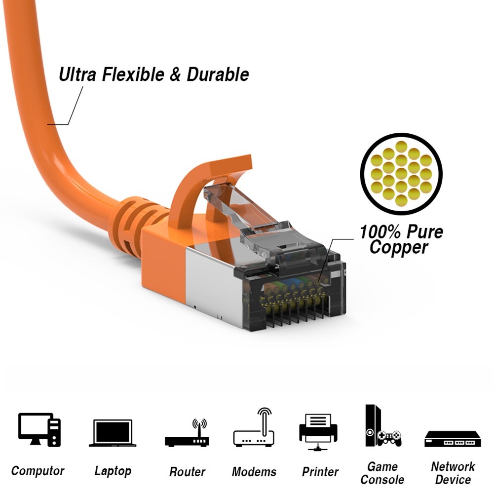 0.5-10FT Cat8 RJ45 Network LAN Ethernet Shielded Patch Cable Slim 30AWG Orange