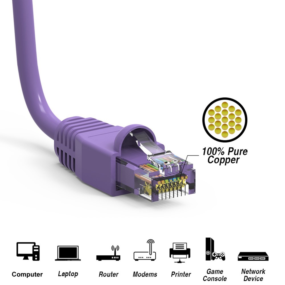 4FT Cat6A RJ45 Ethernet LAN Network Cable UTP Copper Wire Gold 24AWG Purple