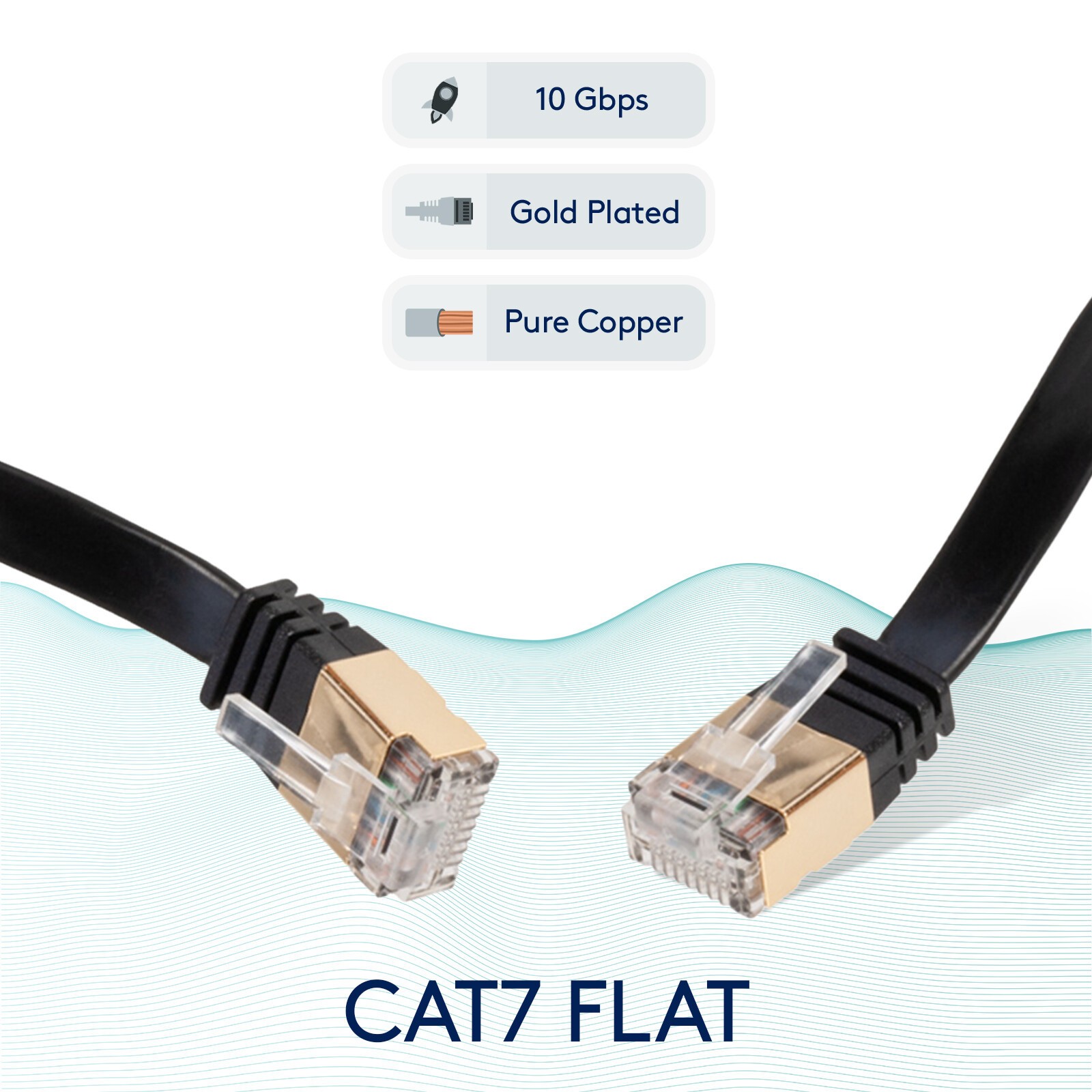 CAT7 15FT Slim Flat SFTP Ethernet Patch Cable 10Gbps LAN Network Cord Black US