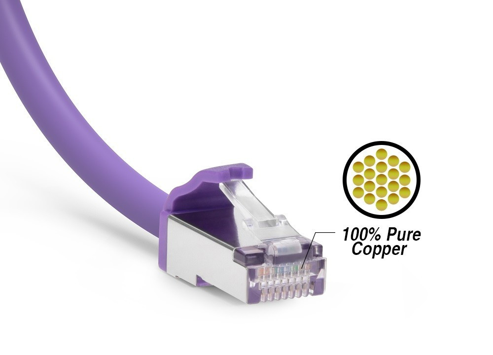 Cat.8 S/FTP (SSTP) Cat8 Ethernet Network Cable 1ft, 2ft, 3ft, 5ft, 7ft 10ft lot