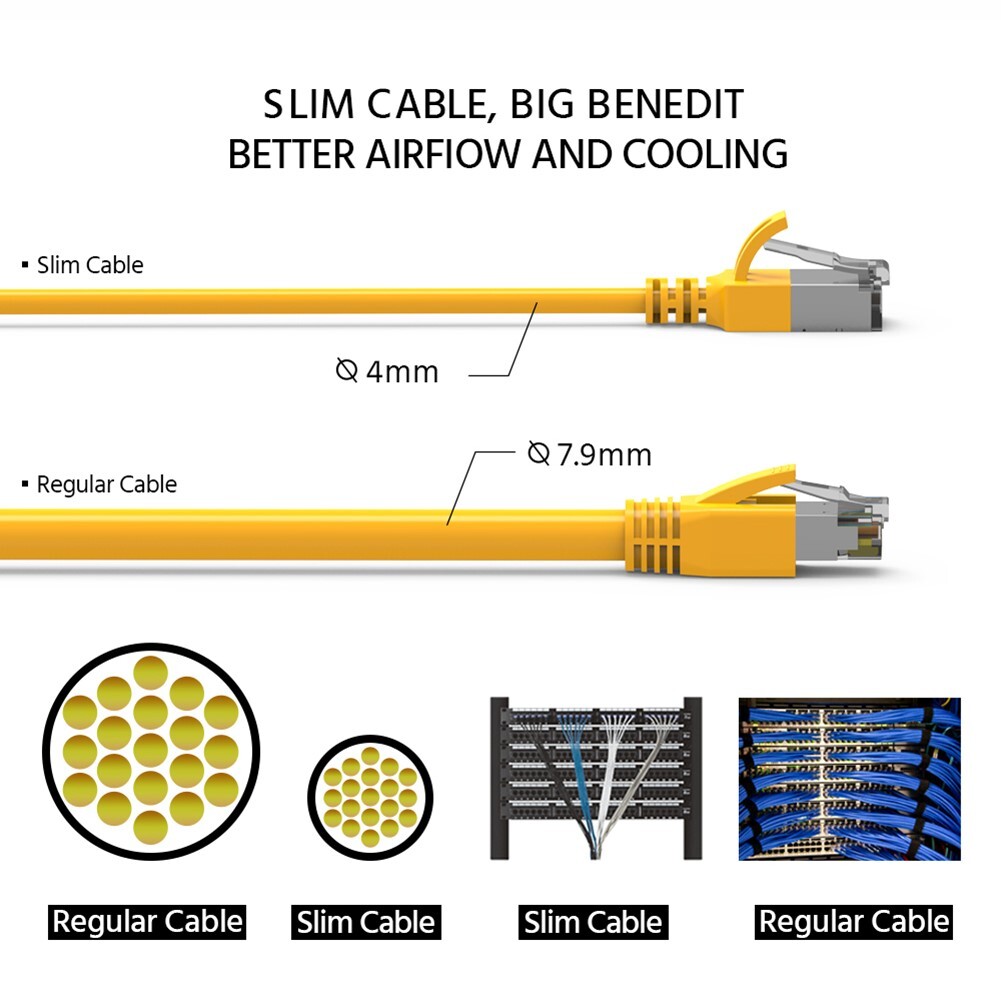 0.5FT Cat8 RJ45 Network LAN Ethernet U/FTP Shield Patch Cable Slim 30AWG Yellow
