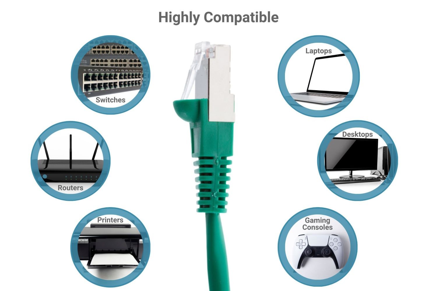 CAT5e Shielded Ethernet Patch Cable, Snagless, 20 Foot, – Lifetime Warranty
