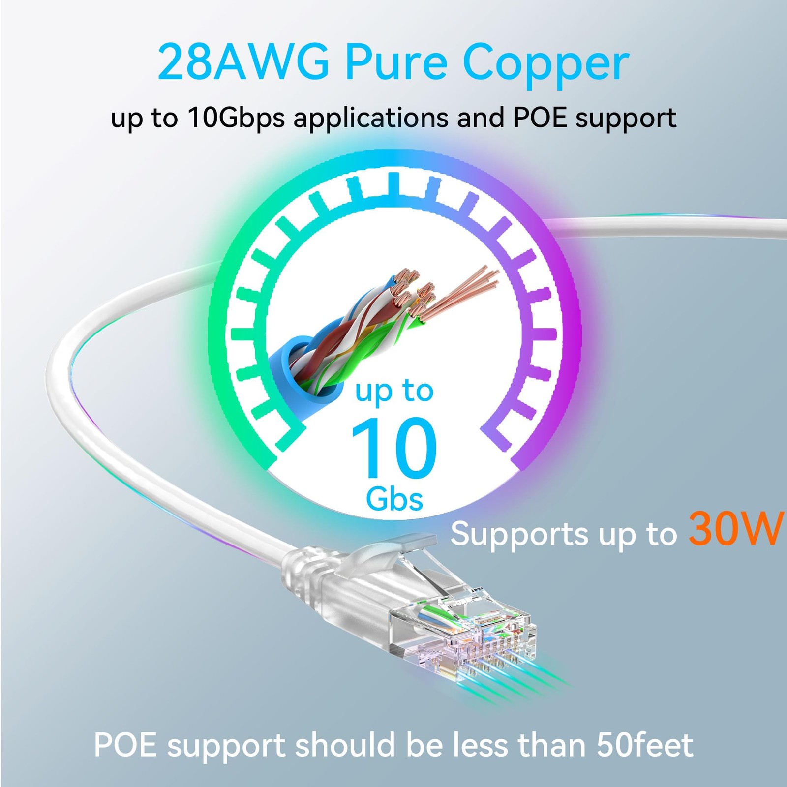 Cat6a Slim Ethernet Cable 50ft Outdoor Indoor 28AWG Pure Copper 10G 550MHz