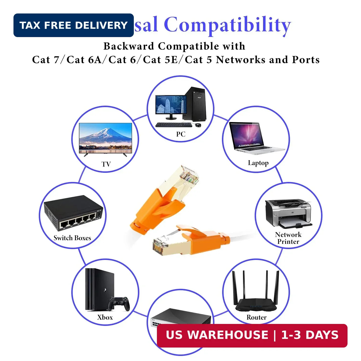 Smolink Ethernet Cable 15 FT, Cat 8 Ethernet Cable 2000Mhz 40Gbps, Internet Cabl