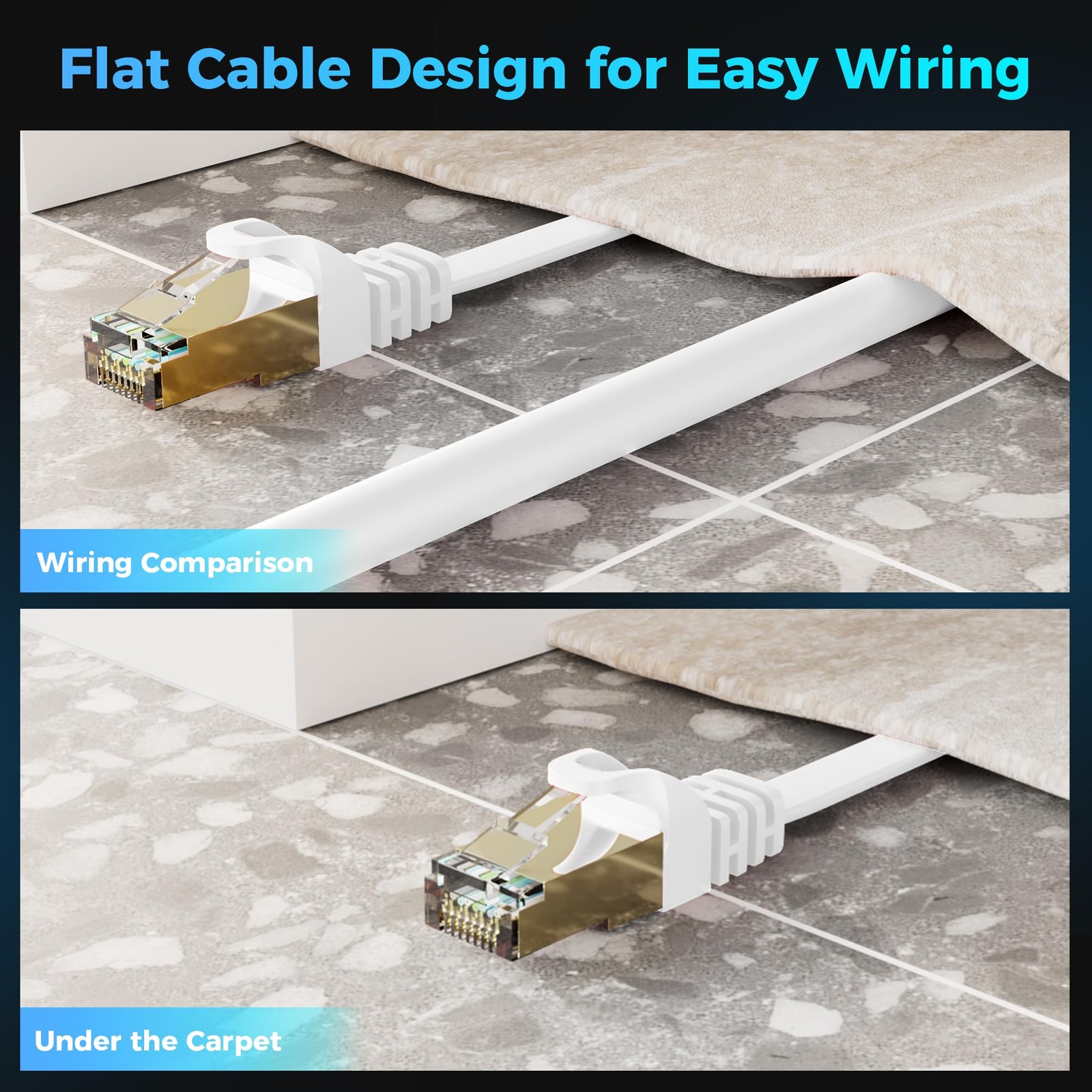 2FT Cat 7 Flat Ethernet Cable 10Gbps High Speed Internet Patch Cord White Set