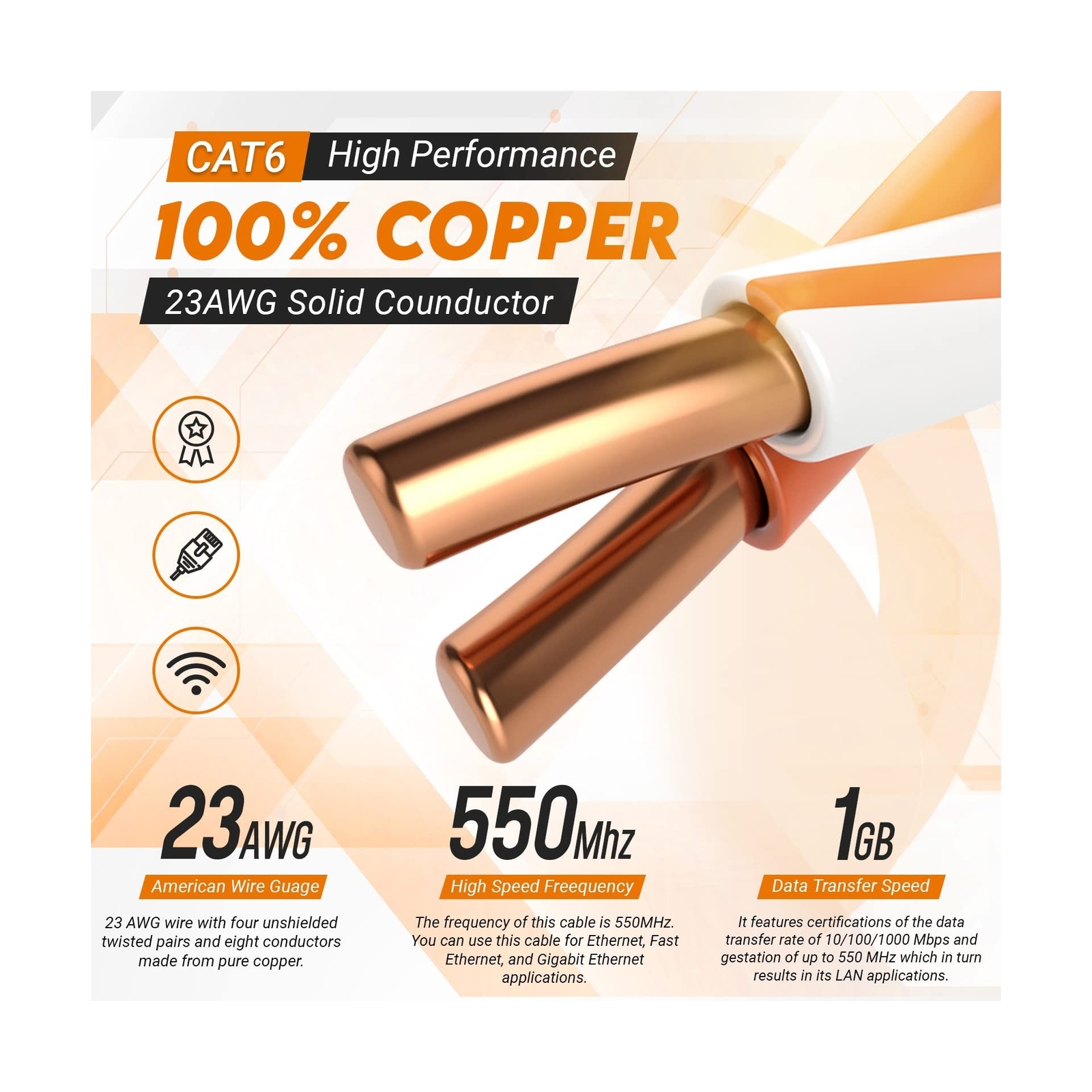 CAT6 Plenum (CMP) 1000ft Bulk Ethernet Cable | Certified 100% Pure Solid Bare…