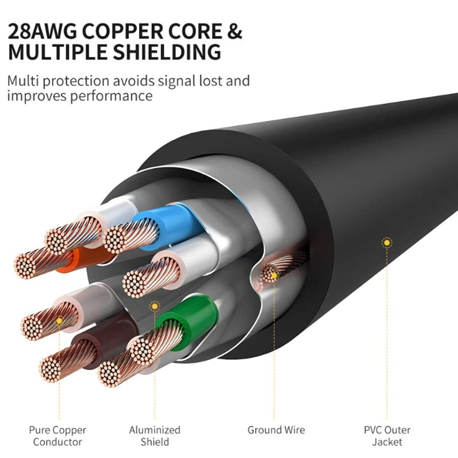CAT 7 Ethernet Cable 100ft High Speed 10 Gbps 600MHz Black CAT7 Connector LAN