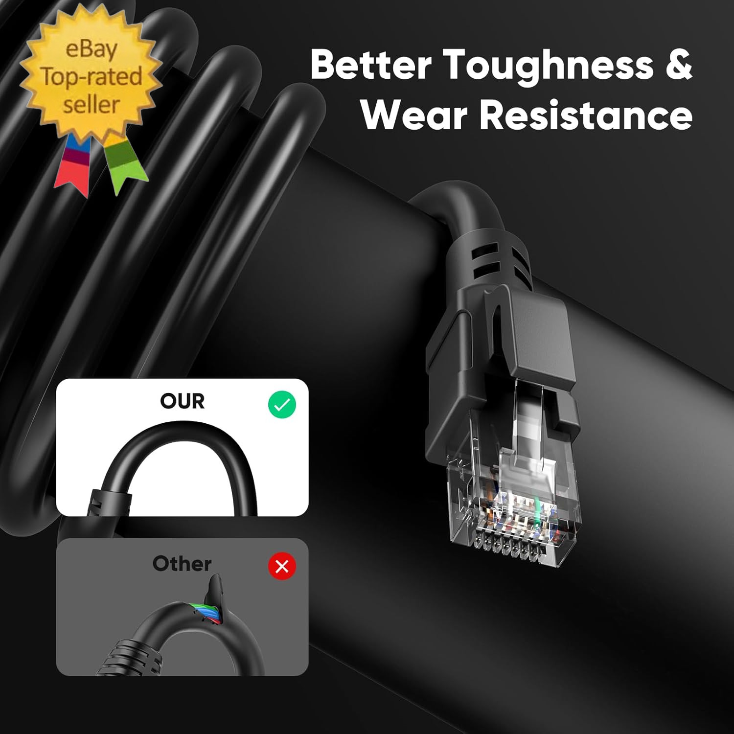 Cat 6 Outdoor Ethernet Cable 125 Ft, 24AWG 10Gbps Cat6 Cable Cord Waterproof Dir