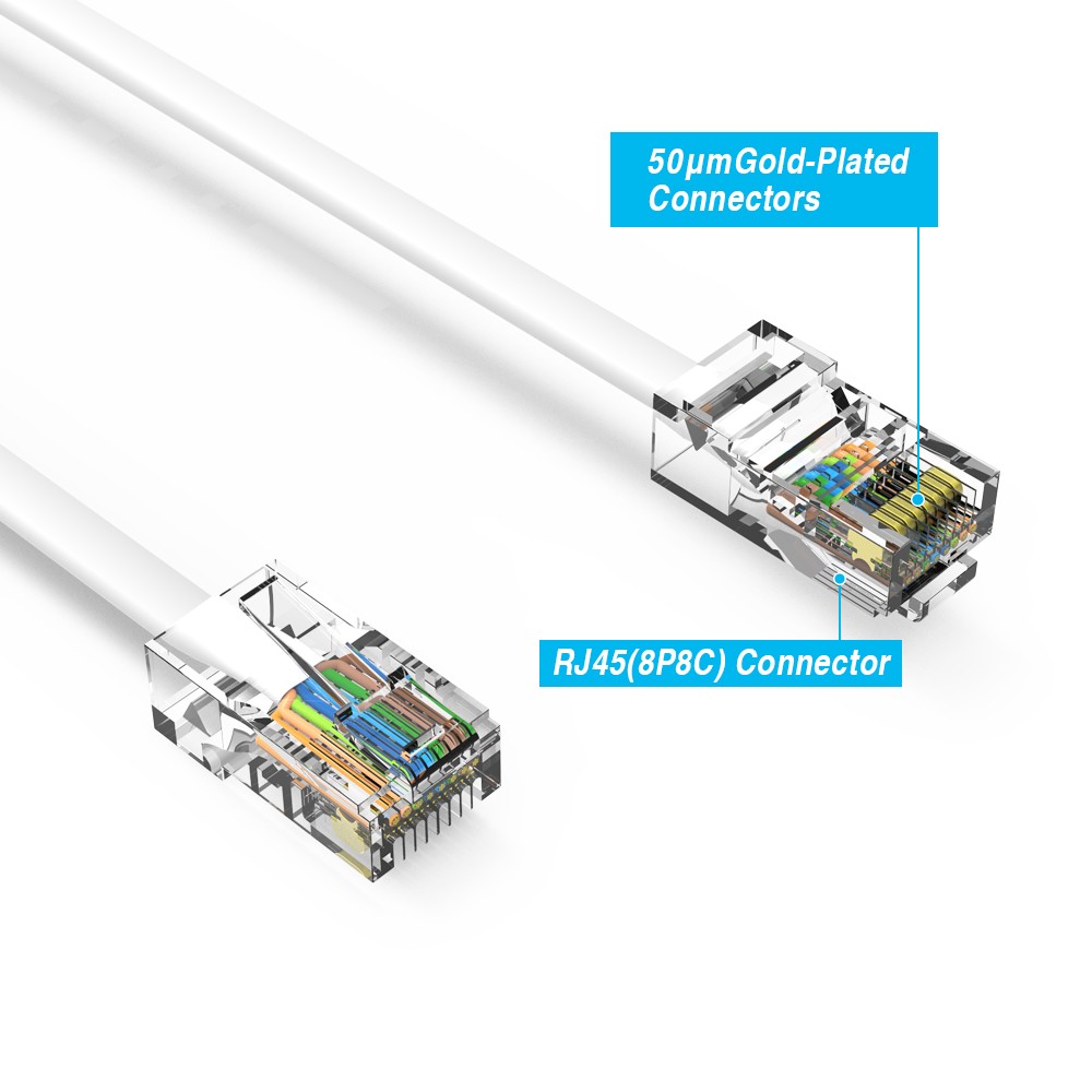 20 Pack of 1.5Ft CAT6 UTP Ethernet Network Non Booted Cable White