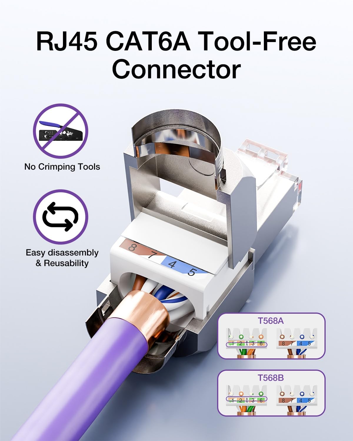 RJ45 Toolless Connector, Zinc Alloy Shielded Tool Free Ethernet Plug, Up to 1…
