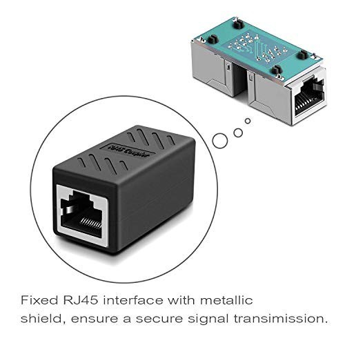 Ethernet Coupler RJ45 Shielded Connectors – Cat7/Cat6/Cat5e Extender – 20 Pack