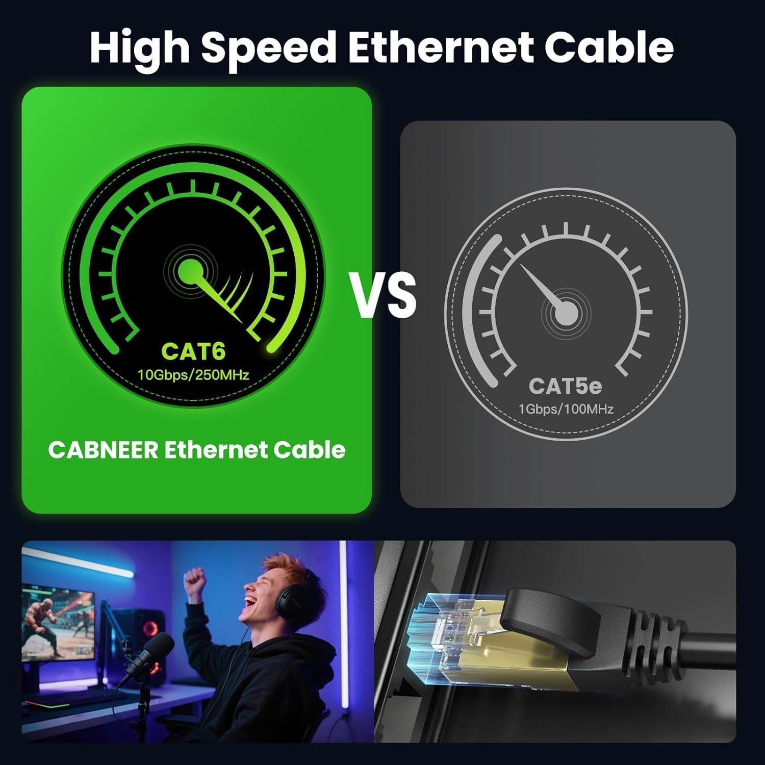 Outdoor & Indoor 30ft Cat 6 Ethernet Cable – UV Resistant 10Gbps, Direct Burial