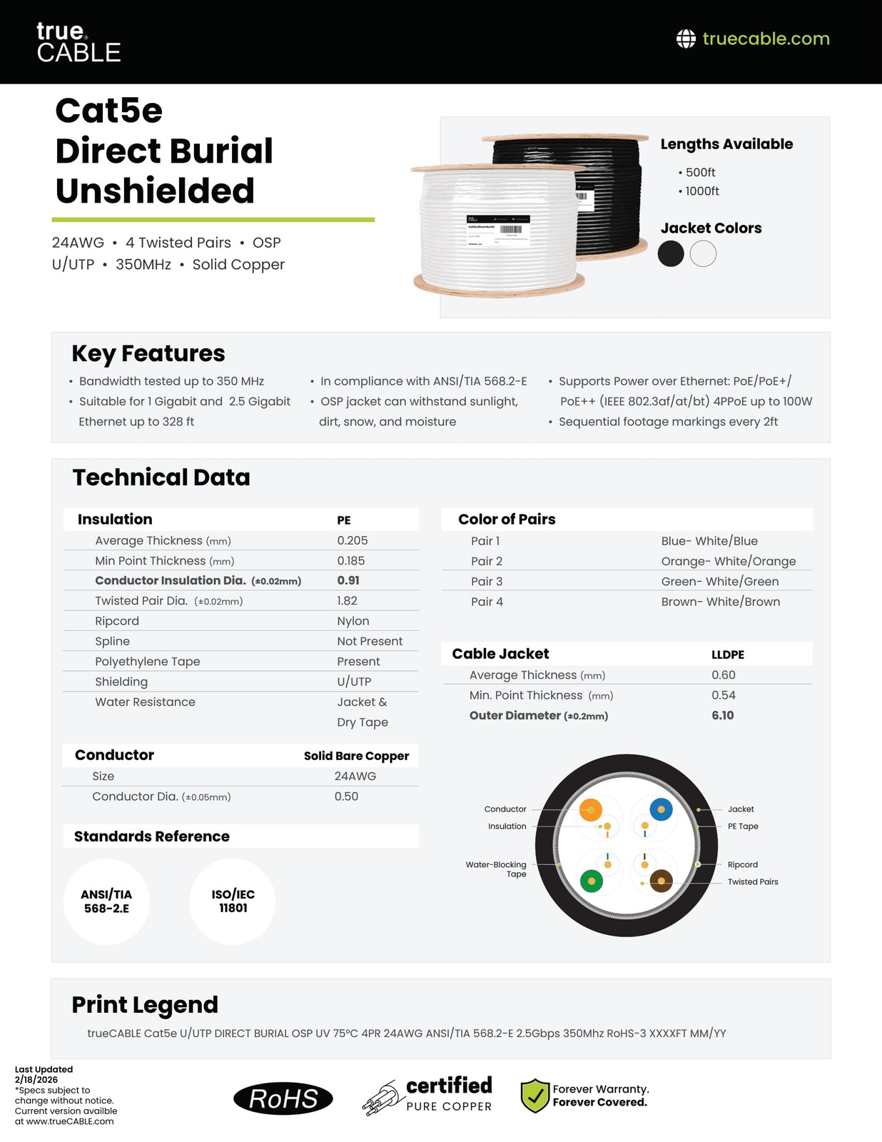 TRUE CABLE Cat5e Direct Burial Bulk Ethernet Cable, Unshielded 500ft, black