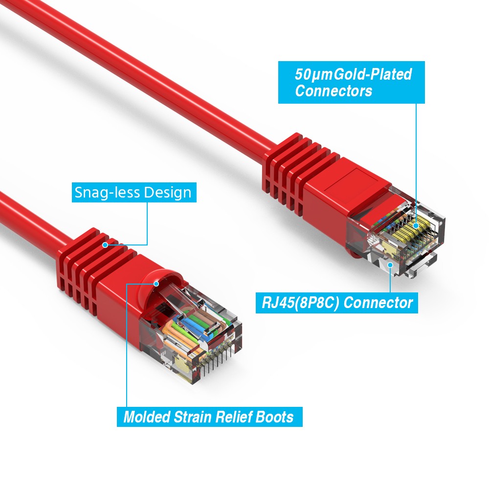 20 Pack of 1.5Ft CAT5E UTP Ethernet Network Booted Cable Red