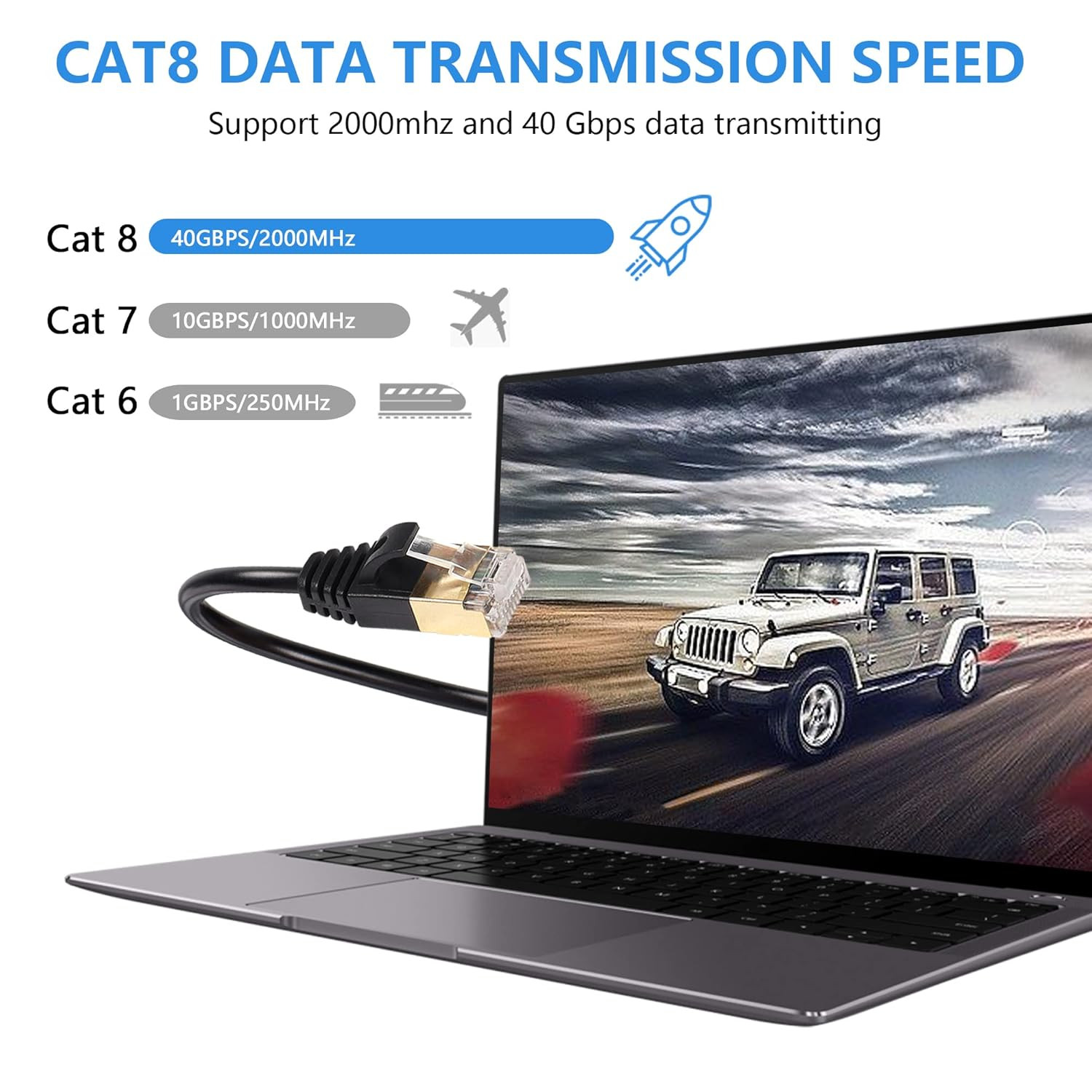 16.4FT 90 Degree down Angle Cat8 Ethernet Cable, High Speed 40Gbps 2000Mhz Netwo