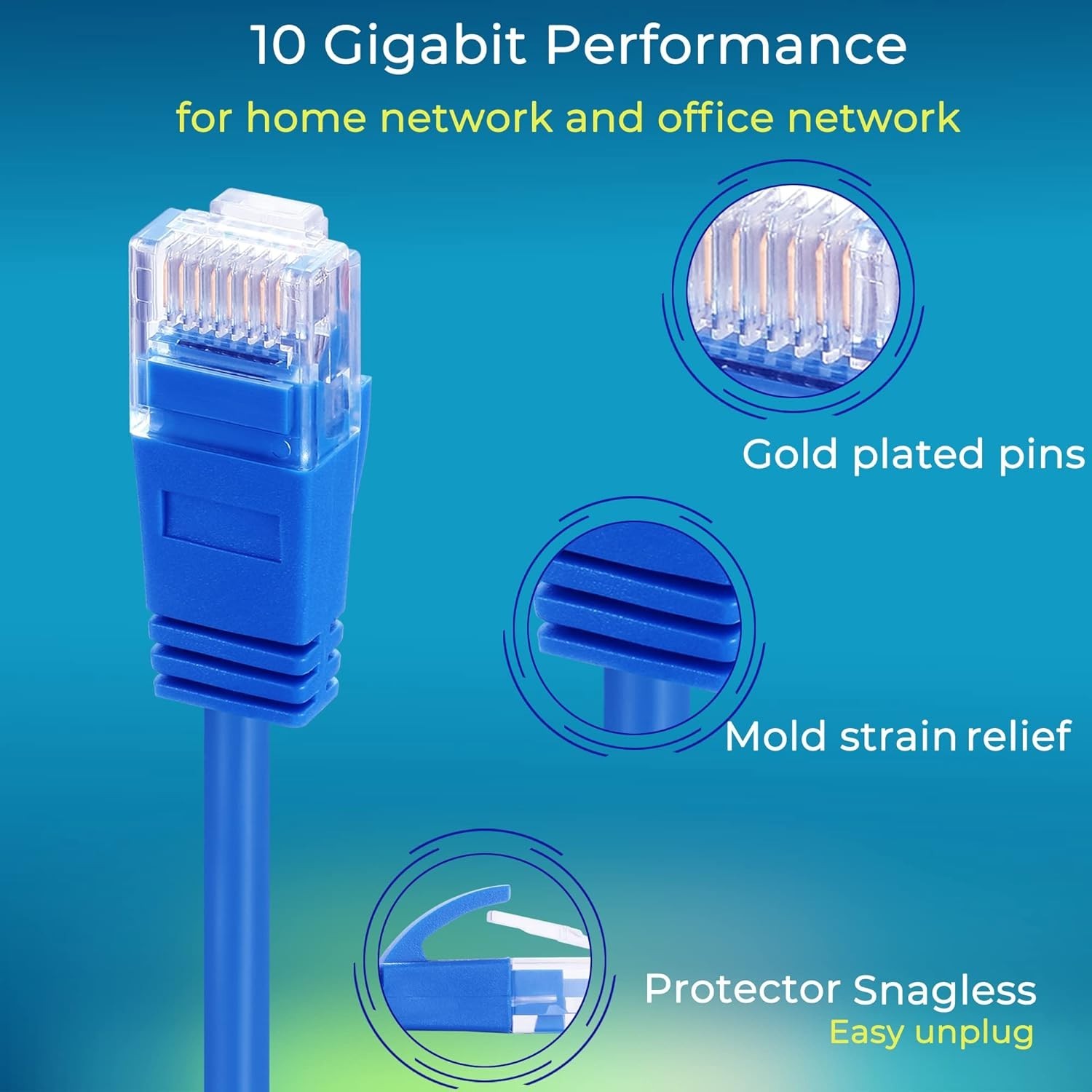 Superior 50 Pack Cat6a 2ft Ethernet Patch Cables – Space-Saving Slim Design