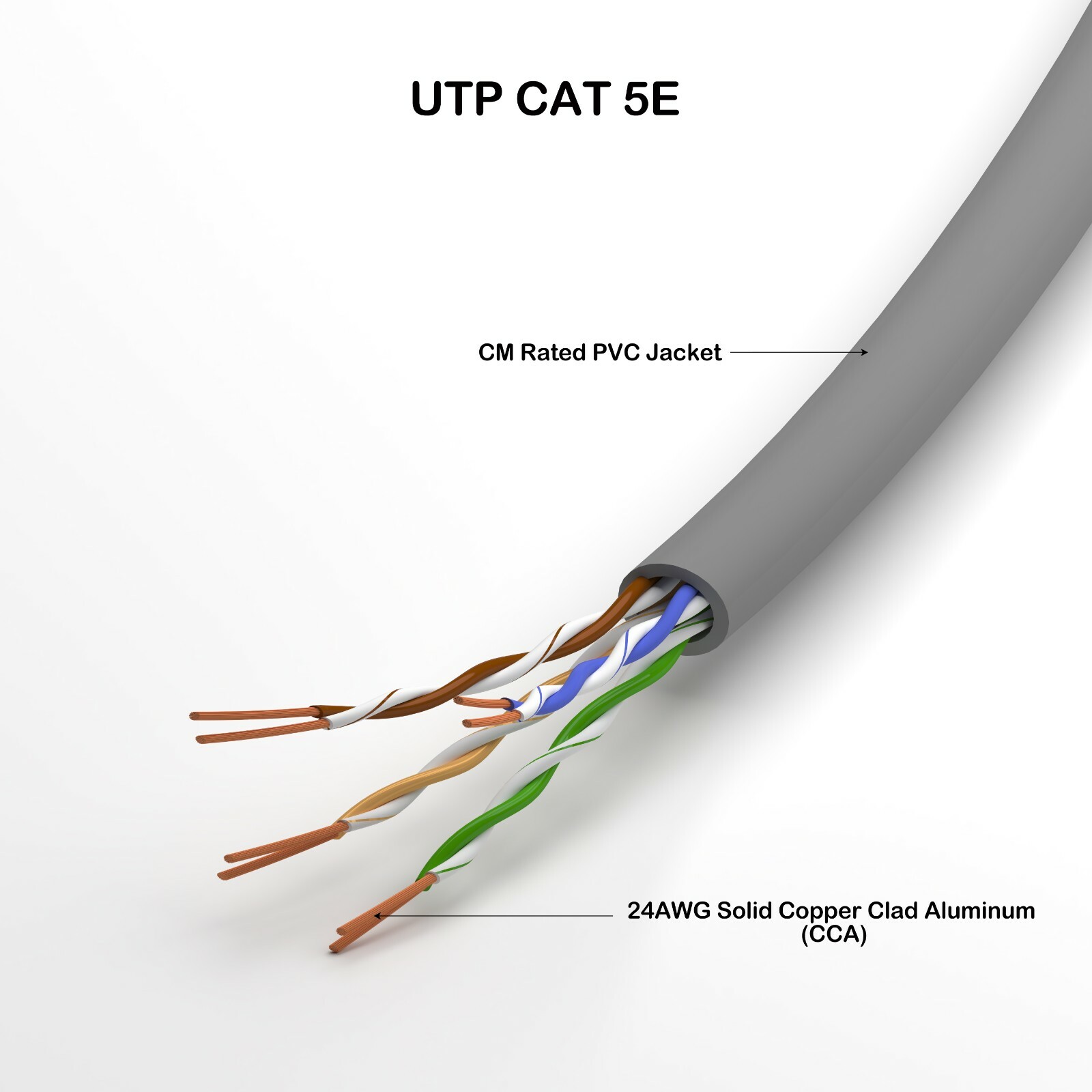 UTP CAT 5E LAN cable Ethernet CABLE 500 FT White/Grey/Blue PULL BOX CM RATED PVC