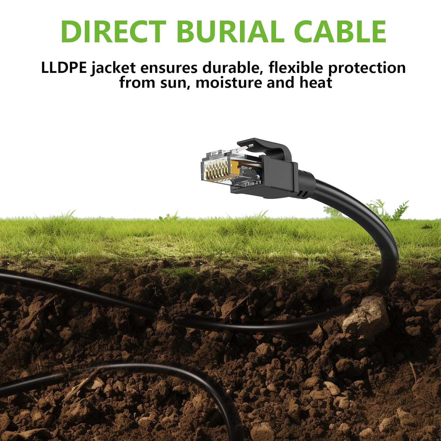 Cat6 Ethernet Cable 150FT, Outdoor Direct Burial Cat 6 Cable 24AWG High Speed up
