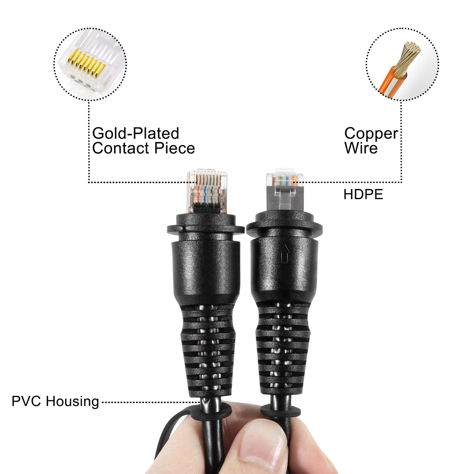 010-10551-00 Marine Network Cable 20 Feet RJ45 Compatible with Garmin Devices