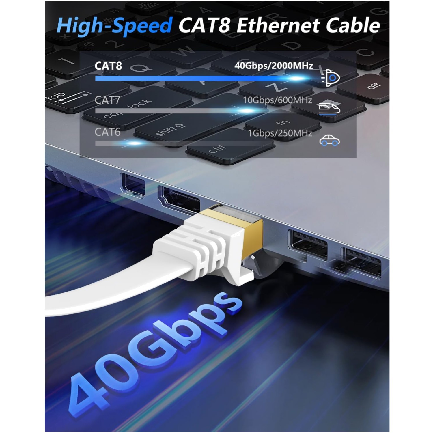 Cat 8 Ethernet Cable 200ft, 40Gbps High Speed LAN Network