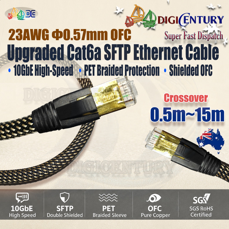 Crossover Gold 23AWG Cat6a SFTP 10GbE Cable Shielded RJ45 PET Braided AUMade BBG