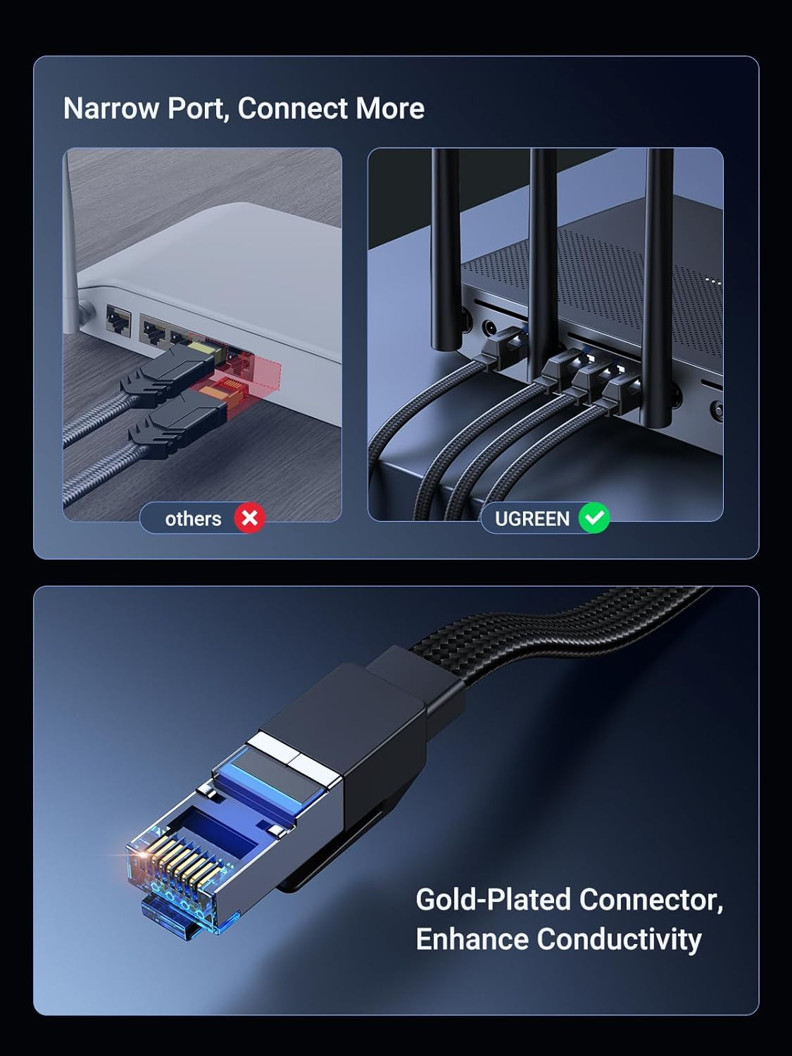 UGREEN Cat 8 Ethernet Cable 10FT, Flat High Speed 40Gbps 2000Mhz Internet Cable