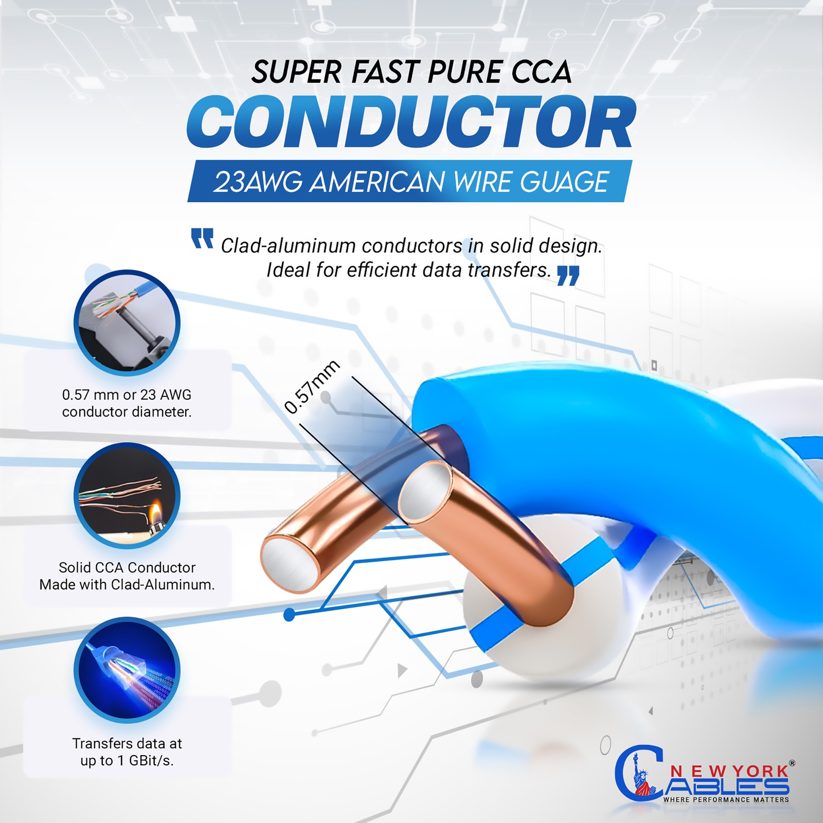 Cat6 Plenum 1000ft Ethernet Cable Blue, CMP Rated, 23AWG, UTP, 550MHz, 10Gbps