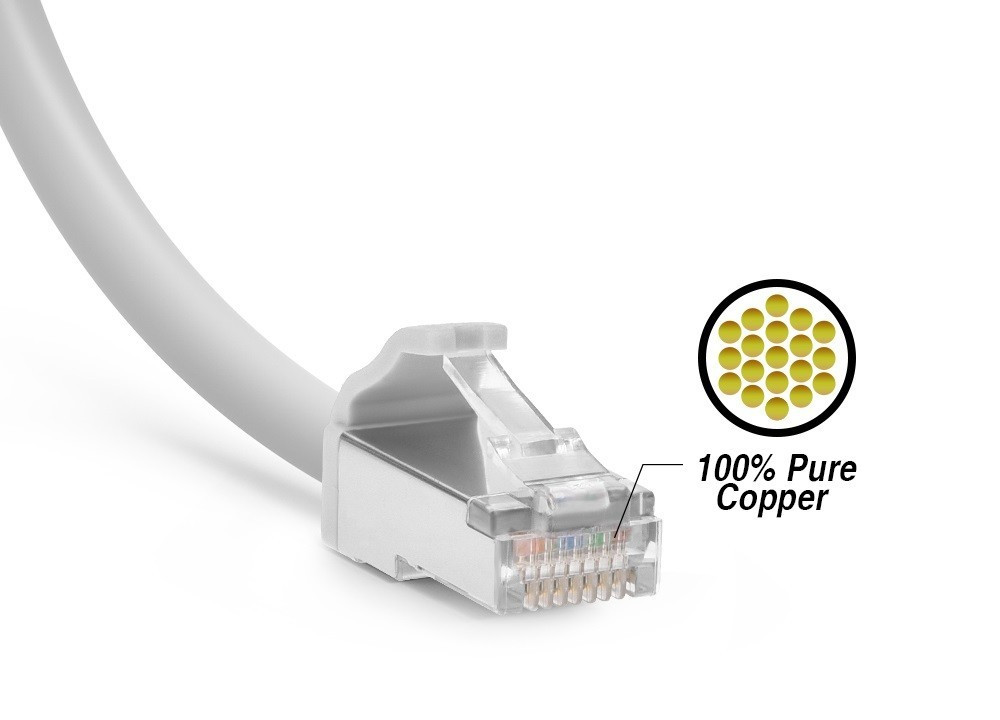 Cat8 S/FTP SSTP Cat.8 Shielded Ethernet Cable 1ft 2ft 3ft 5ft 10ft 15ft 25ft Lot