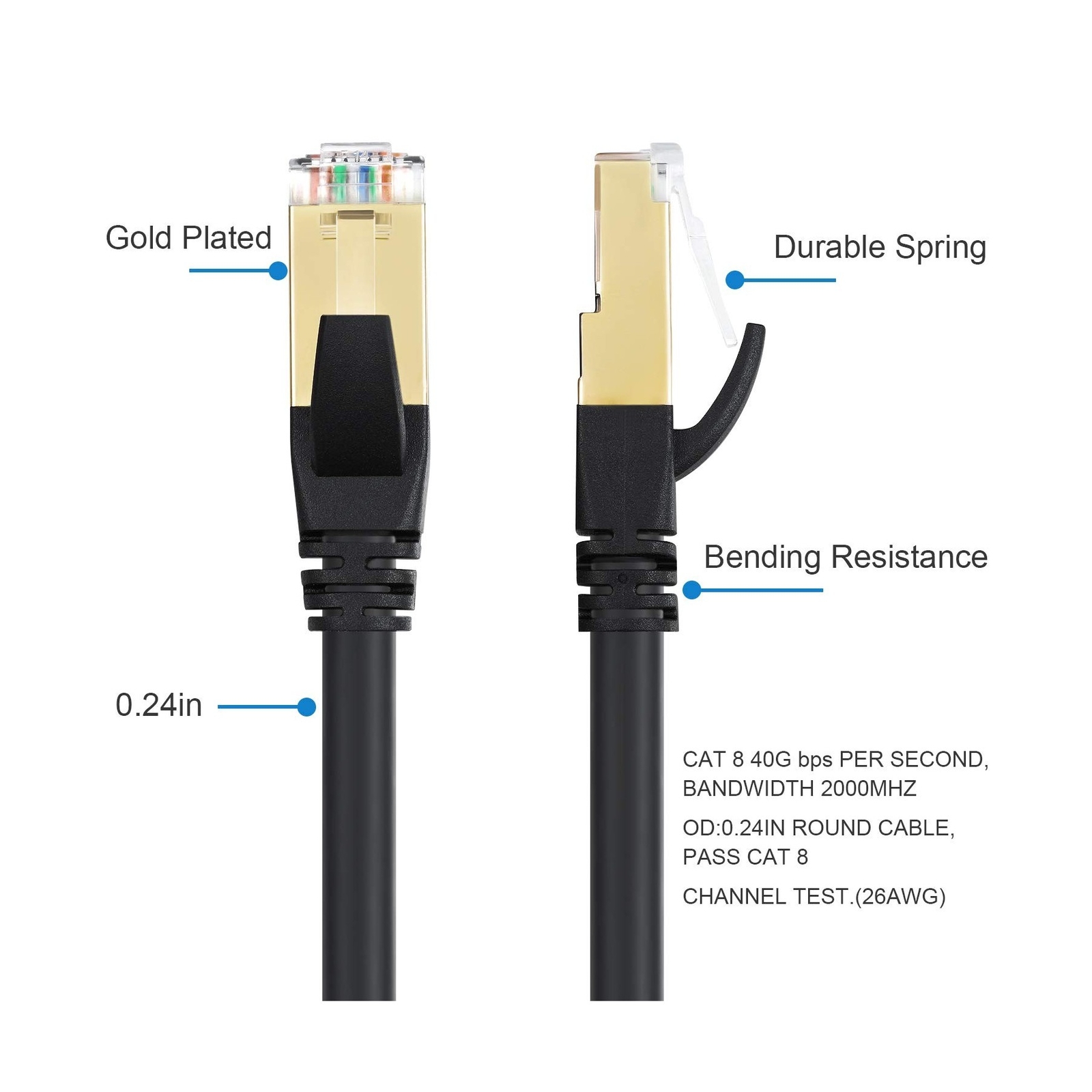 Cat8 Ethernet Cable, Outdoor&Indoor, 30FT Heavy Duty High Speed 26AWG Cat8 LA…