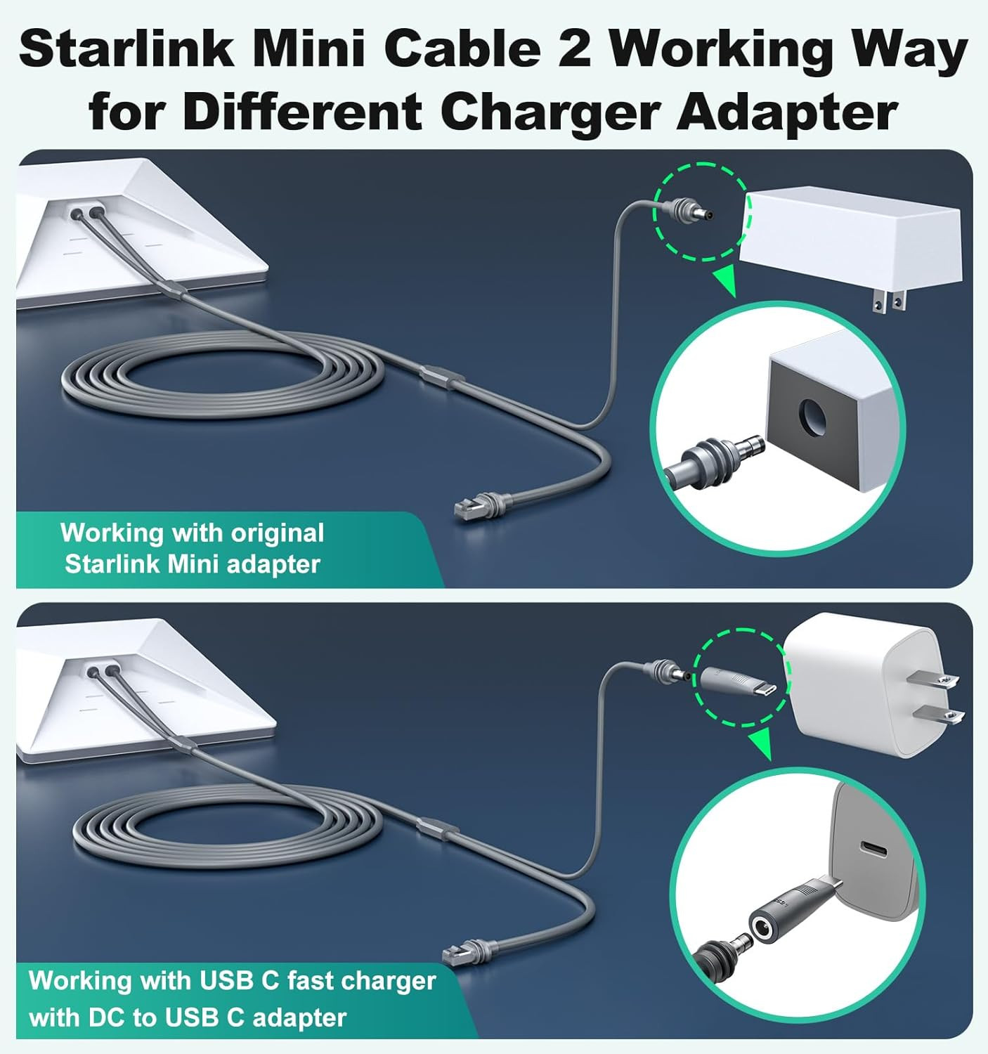 2 in 1 for Starlink Mini Ethernet Cable 32.8FT/10M, for Starlink Mini Power Cord
