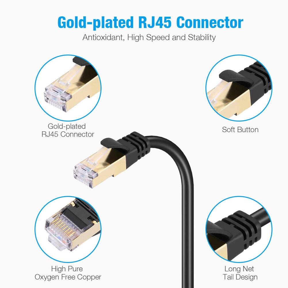 CAT 8 Ethernet RJ45 LAN Cable High Speed 40Gbps Patch Network Gold Plated 6-50ft