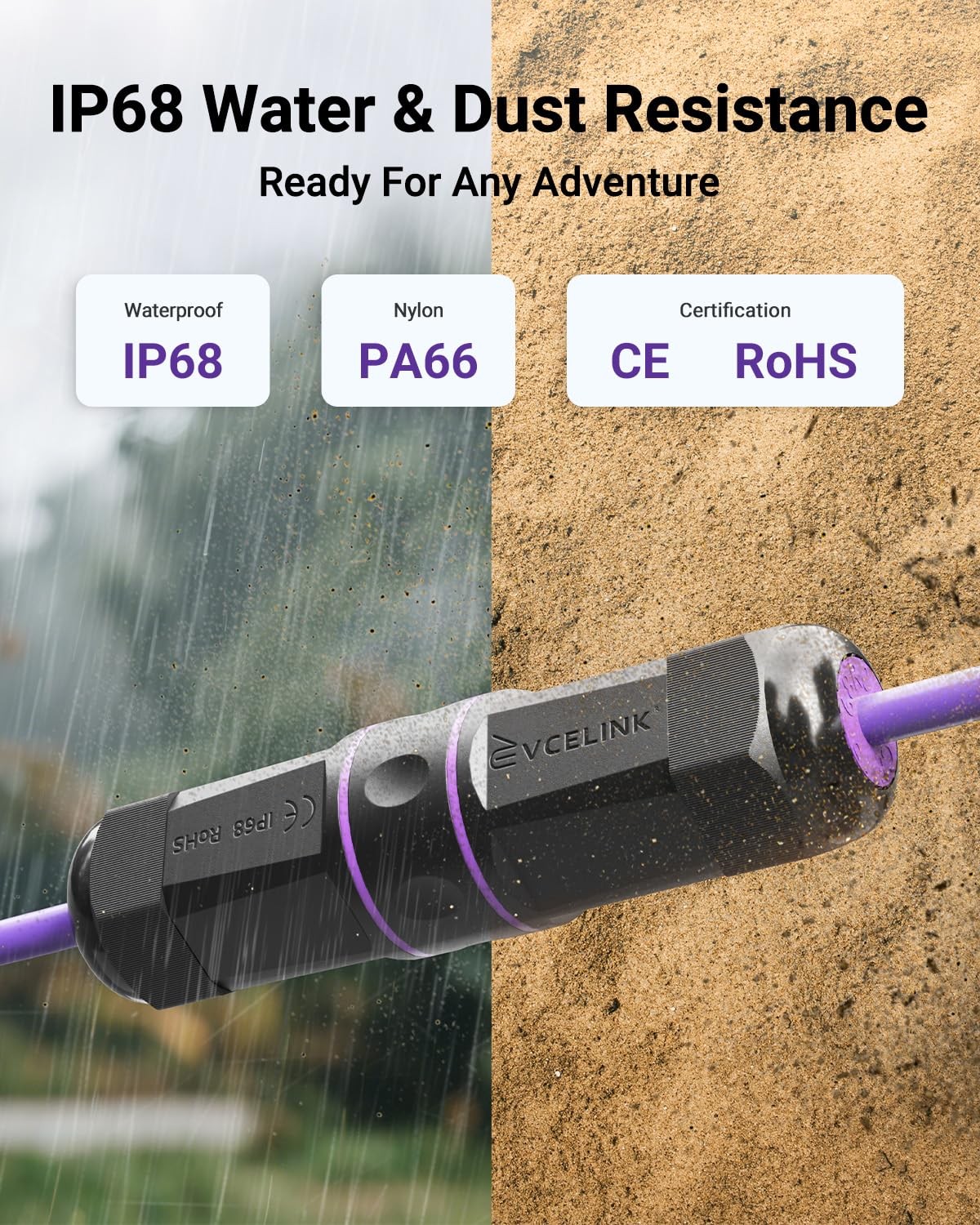 Outdoor Waterproof RJ45 Coupler IP68 1000Mbps Shielded Ethernet Connector 3Pack
