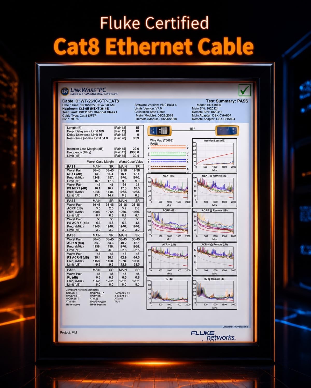 Professional 15 FT Cat 8 Internet Cable, Gold Plated RJ45, Tangle-Free Design