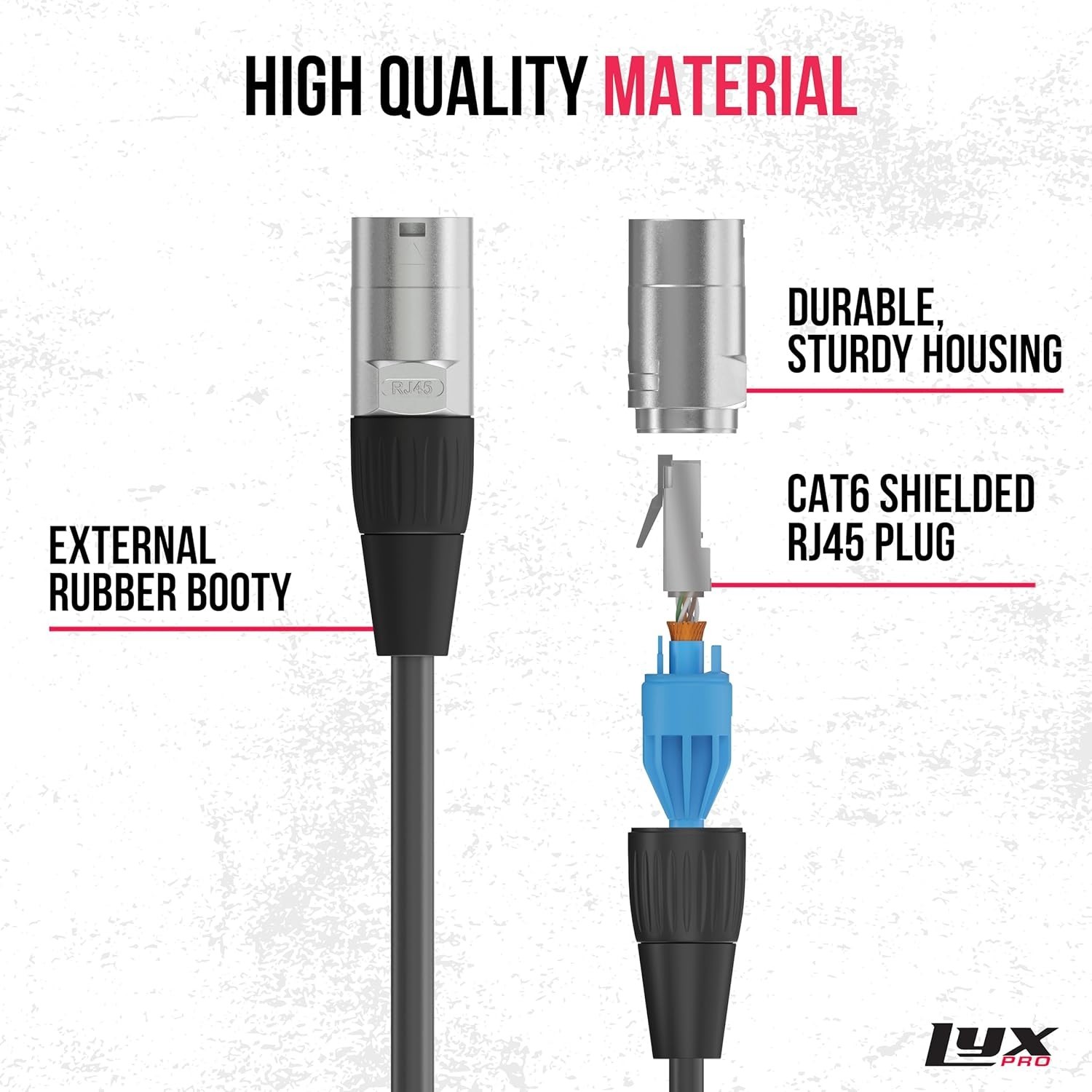 20 Feet Shielded Ethercon Cable – Professional Audio & Lighting RJ45 Cable, S…