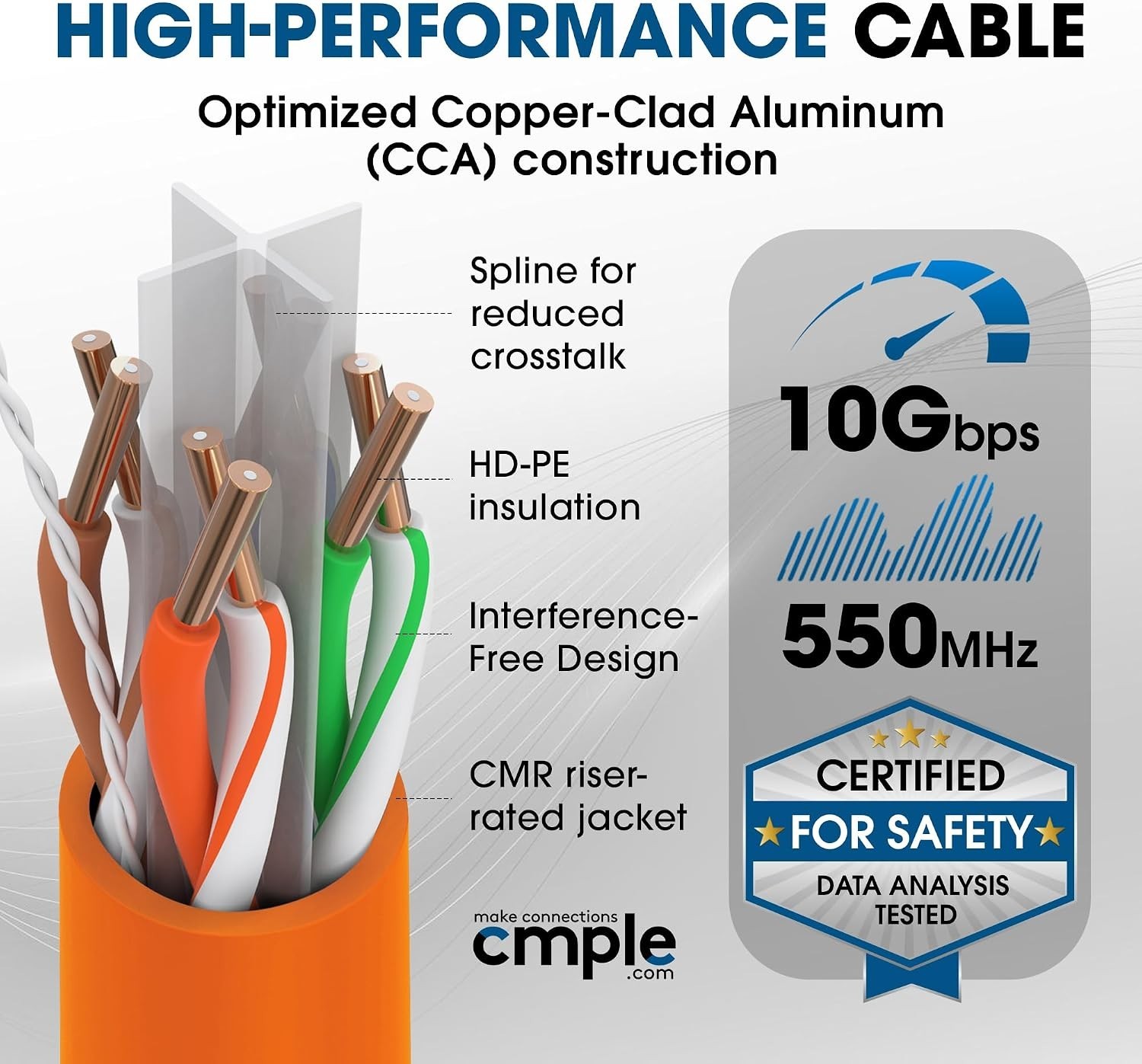 Cat6 Cable 1000ft Bulk Lan Ethernet Cat 6 Wire Network UTP 23AWG CMR Riser 10Gbp