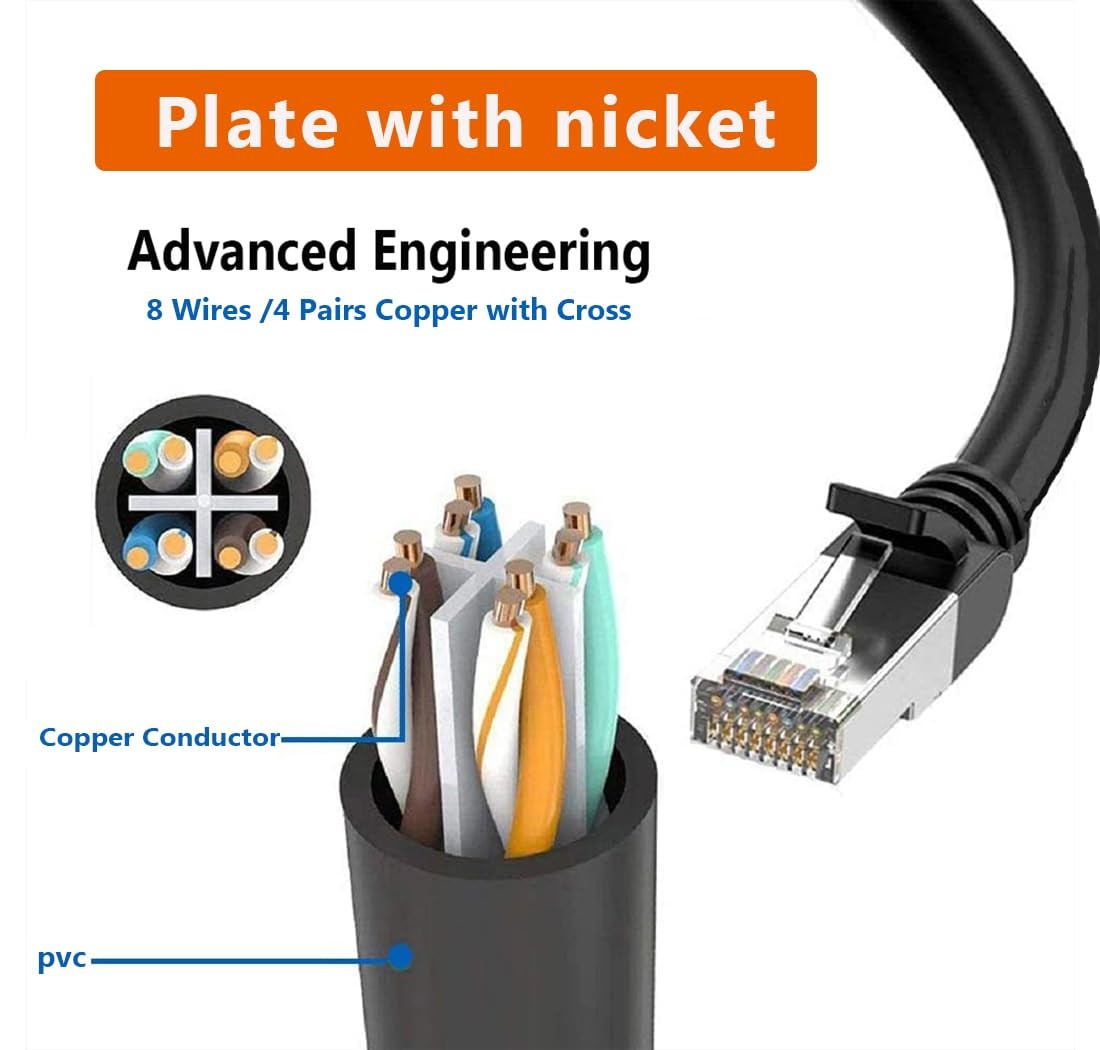 RJ45 Ethernet 1 to 3 Ports LAN Splitter Adapter Cable Network Connectors