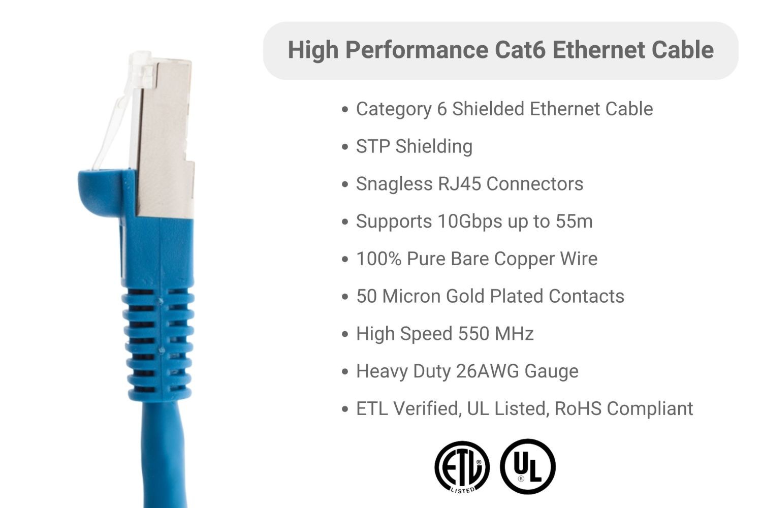 CAT6 Shielded Ethernet Patch Cable, Snagless, 1 Foot, B – Lifetime Warranty