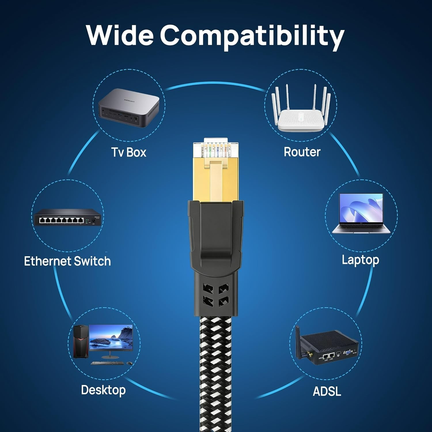 Cat 8 Ethernet Cable, 15Ft 1.5Ft 3Ft 6Ft 10Ft 20Ft 30Ft 50Ft 60Ft 100Ft 200Ft…