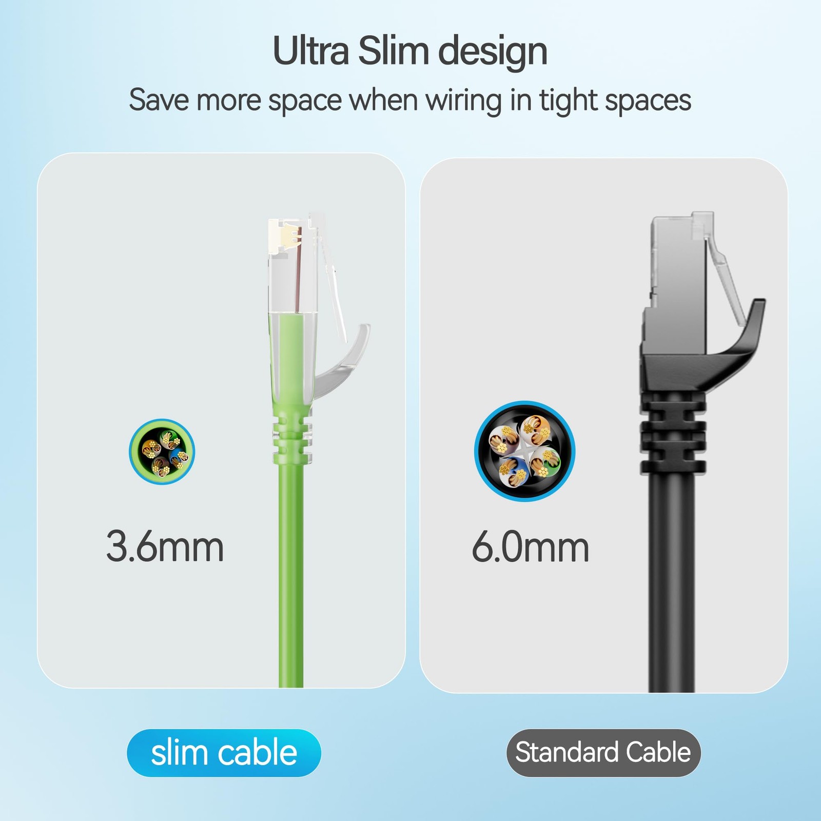 Cat6 Slim Patch Cables 0.5ft 10pk Green Cat6a 10Gbps HighSpeed Ethernet Cable